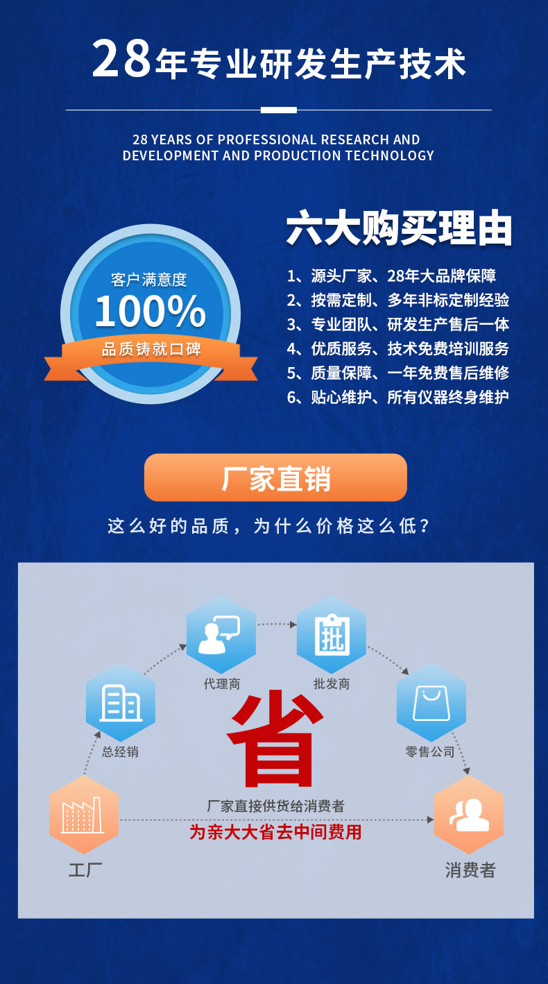 威格螺桿泵出廠測試系統 綜合性能試驗設備 水泵測試臺架插圖17