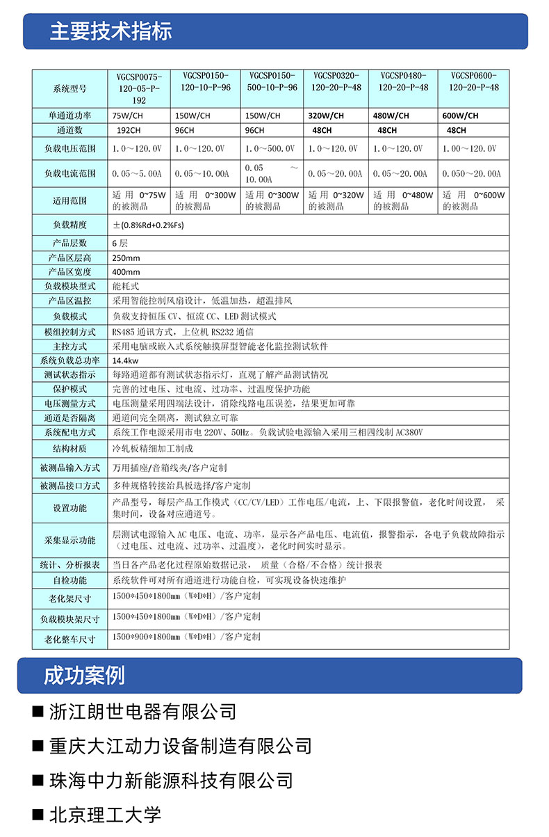 威格電動(dòng)工具鋰電池包循環(huán)充放電老化柜及監(jiān)控系統(tǒng) 老化車?yán)匣烤C合性能出廠測試設(shè)備插圖3