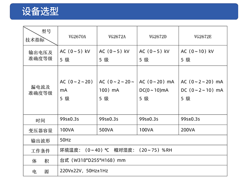 威格VG2672D交直流耐壓測(cè)試儀 廠家直銷插圖3