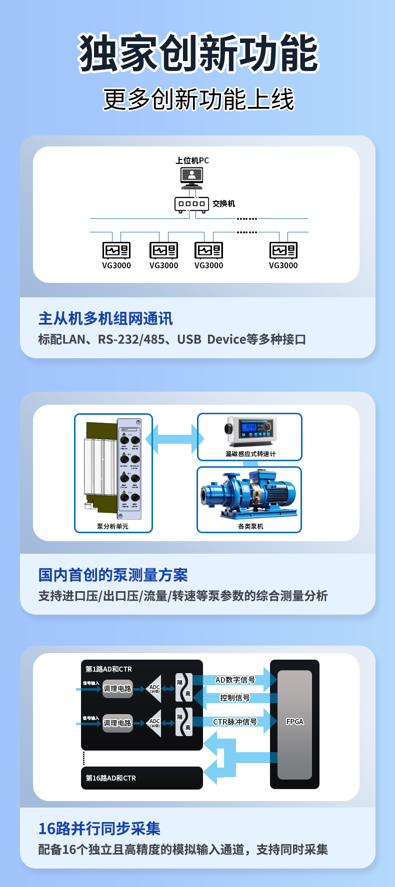 威格新品-多通道，多功能、高精度功率分析儀VG3000系列 廠家直銷(xiāo) 質(zhì)量保障插圖8