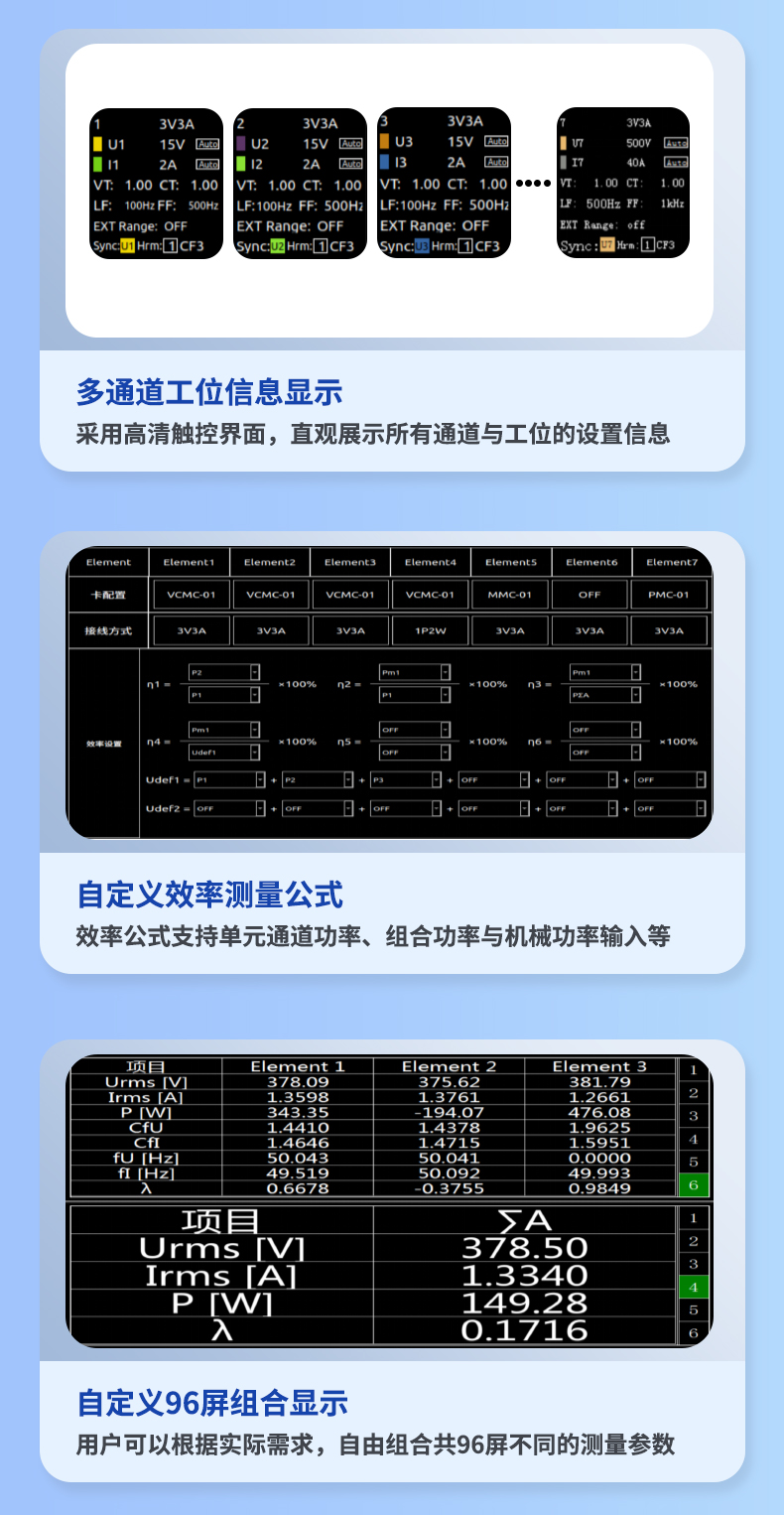 威格新品-多通道，多功能、高精度功率分析儀VG3000系列 廠家直銷(xiāo) 質(zhì)量保障插圖9