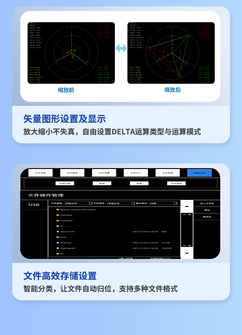 威格新品-多通道，多功能、高精度功率分析儀VG3000系列 廠家直銷(xiāo) 質(zhì)量保障插圖10