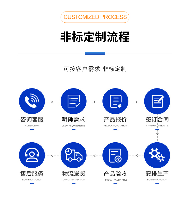 威格新品-多通道，多功能、高精度功率分析儀VG3000系列 廠家直銷(xiāo) 質(zhì)量保障插圖15