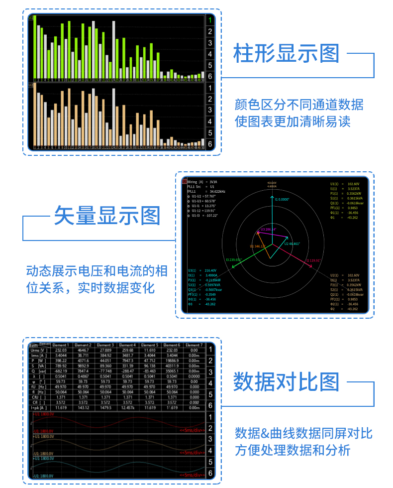 威格新品-多通道，多功能、高精度功率分析儀VG3000系列 廠家直銷(xiāo) 質(zhì)量保障插圖24