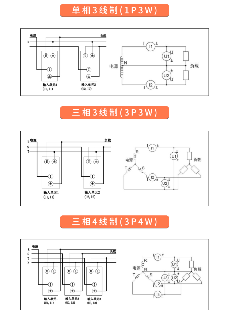 威格新品-多通道，多功能、高精度功率分析儀VG3000系列 廠家直銷(xiāo) 質(zhì)量保障插圖29