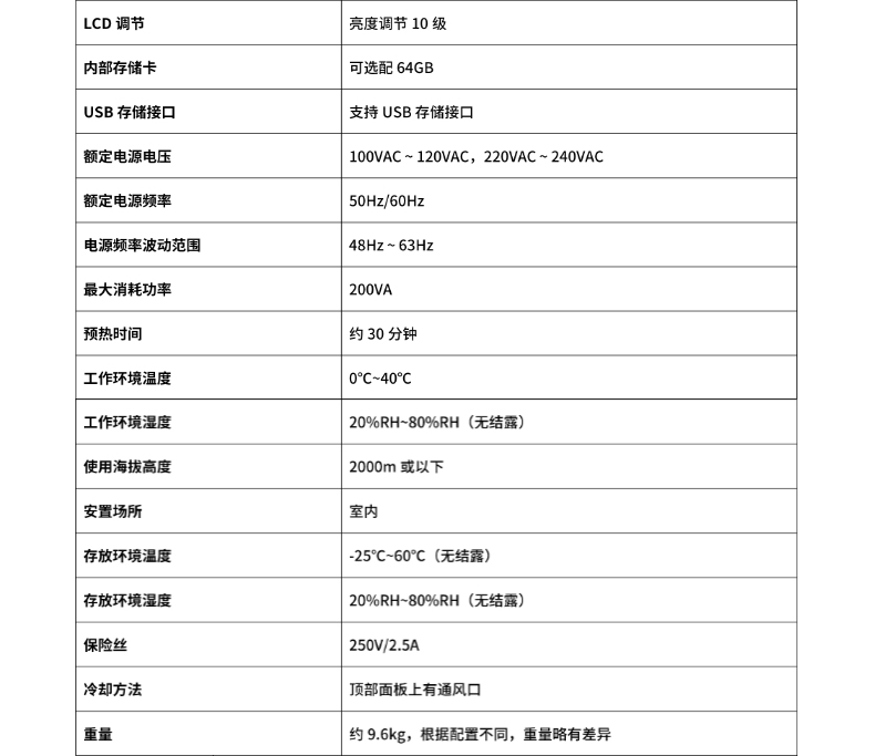 威格新品-多通道，多功能、高精度功率分析儀VG3000系列 廠家直銷(xiāo) 質(zhì)量保障插圖26