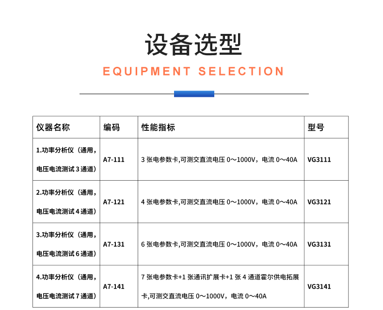 威格新品-多通道，多功能、高精度功率分析儀VG3000系列 廠家直銷(xiāo) 質(zhì)量保障插圖32