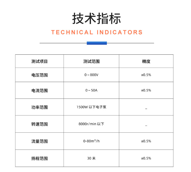 汽車冷卻機械水泵綜合性能測試系統(tǒng) 耐久可靠性及氣密性測試試驗臺插圖20