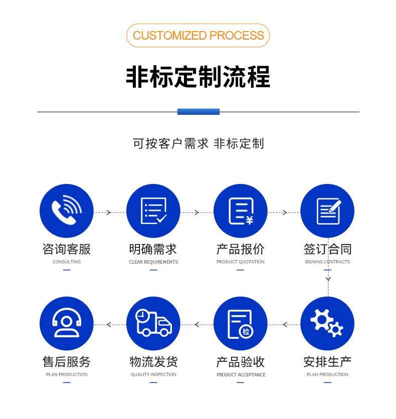 威格ACS系列交流電力測功機(jī)出廠測試系統(tǒng) 綜合性能對拖臺架 型式試驗(yàn)臺插圖10