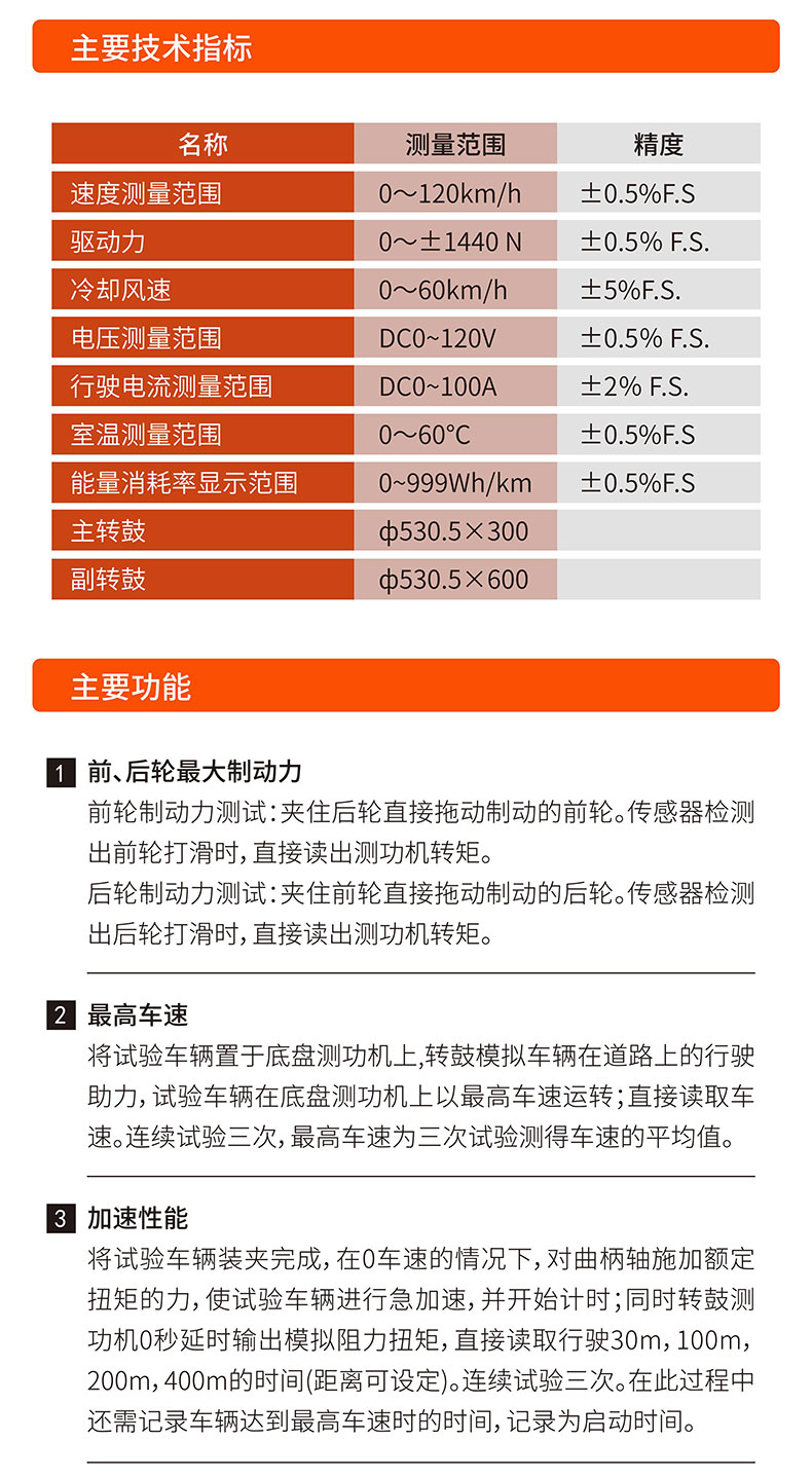 威格電動(dòng)二三輪車(chē)摩托車(chē)底盤(pán)測(cè)功機(jī)及整車(chē)綜合性能出廠(chǎng)測(cè)試系統(tǒng) 整車(chē)振動(dòng)耐久試驗(yàn)臺(tái)插圖4