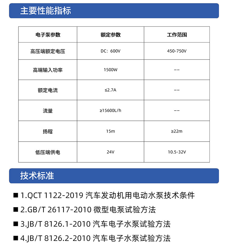 威格氫能源汽車電子冷卻泵綜合性能測試系統(tǒng) 耐久可靠性及氣密性試驗(yàn)臺(tái)插圖2